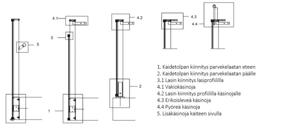 Stairman-piirde-LL70-tehnilised-andmed